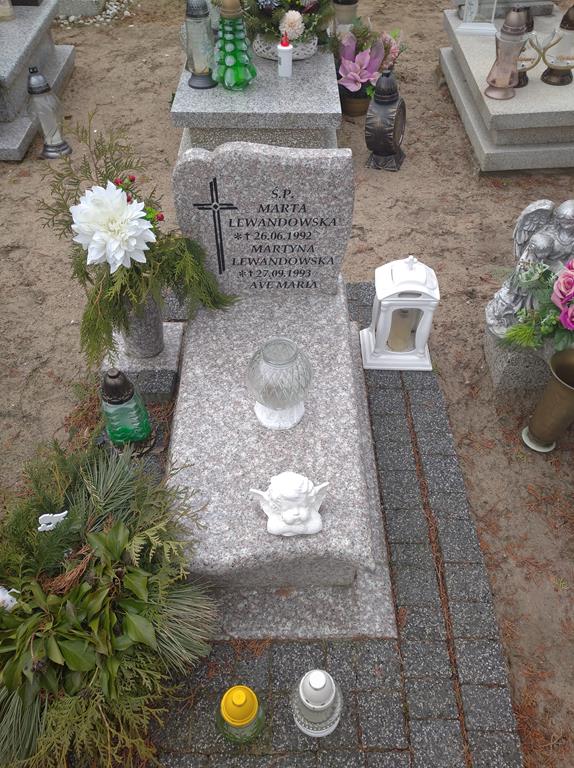 Martyna Lewandowska 1993 Koronowo - Grobonet - Wyszukiwarka osób pochowanych